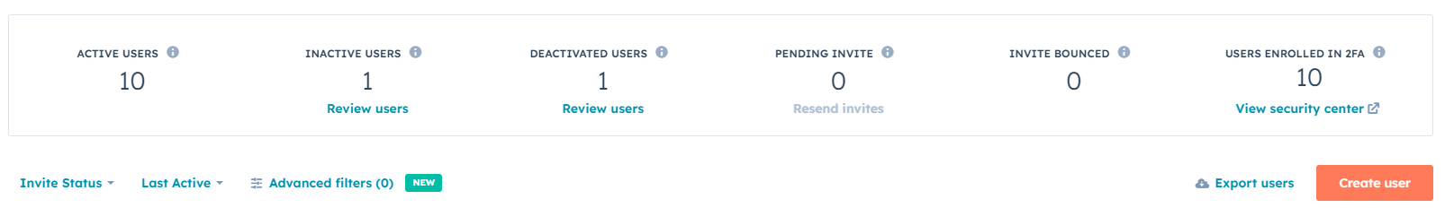 screenshot of hubspot create user button