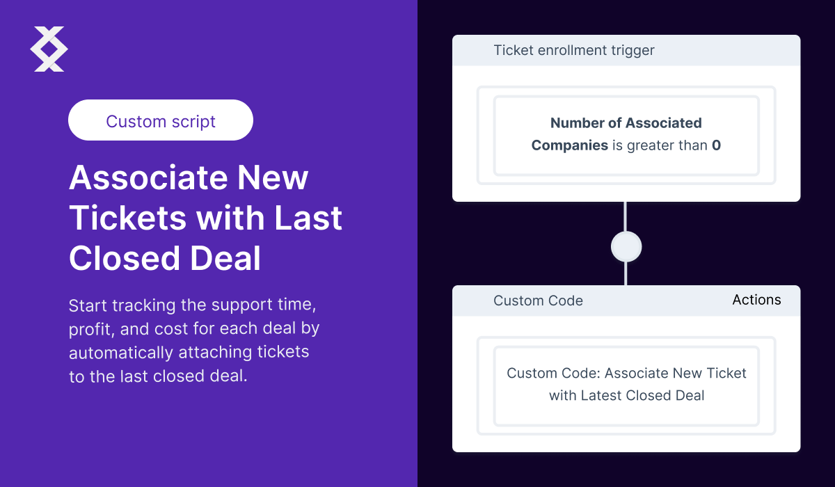 How to Automatically Associate New Tickets with a Recent Deal