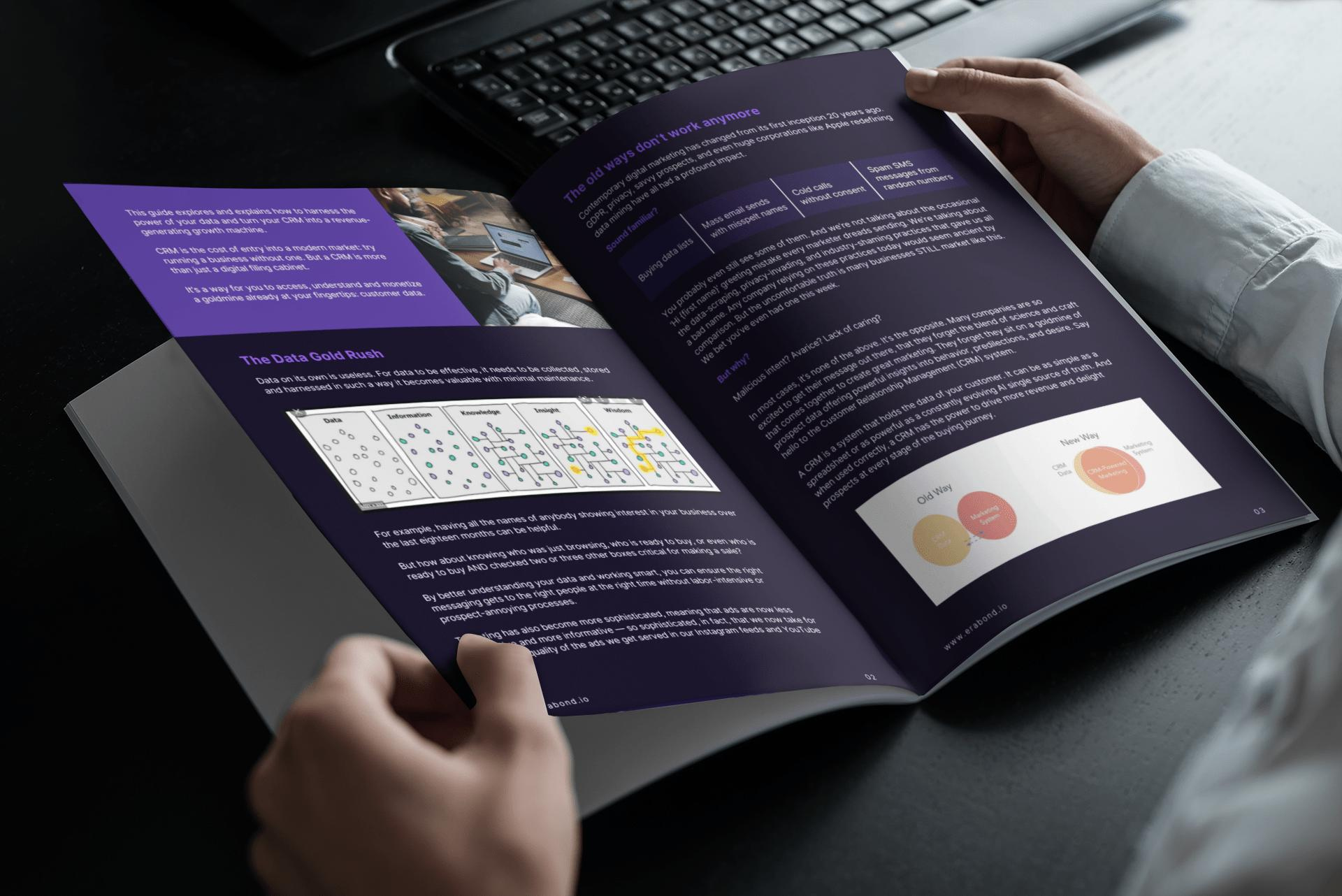 CRM Marketing Guide